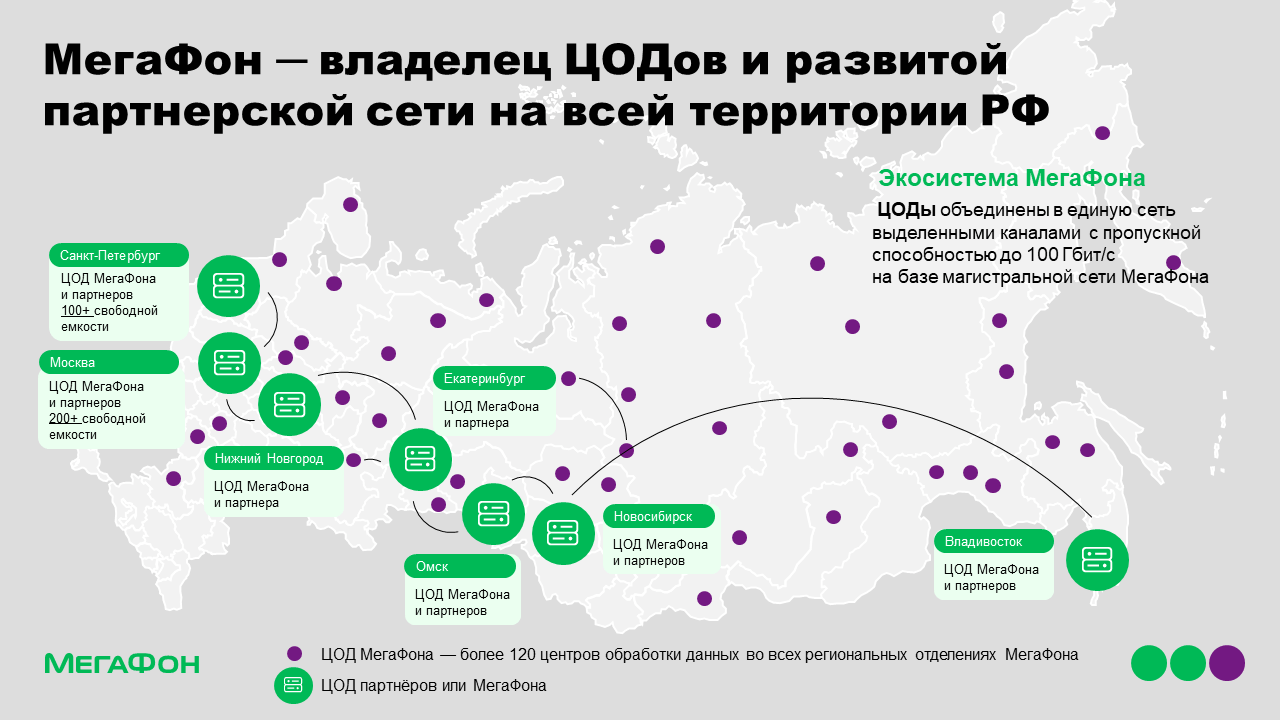 Дата-центры, Хабаровский край